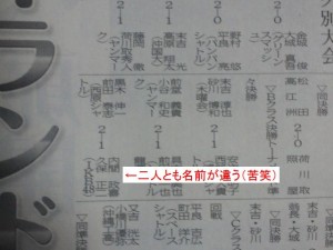 新聞間違っている